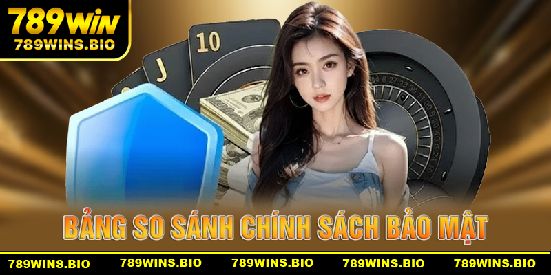 Bảng so sánh chính sách bảo mật 789win với nền tảng khác